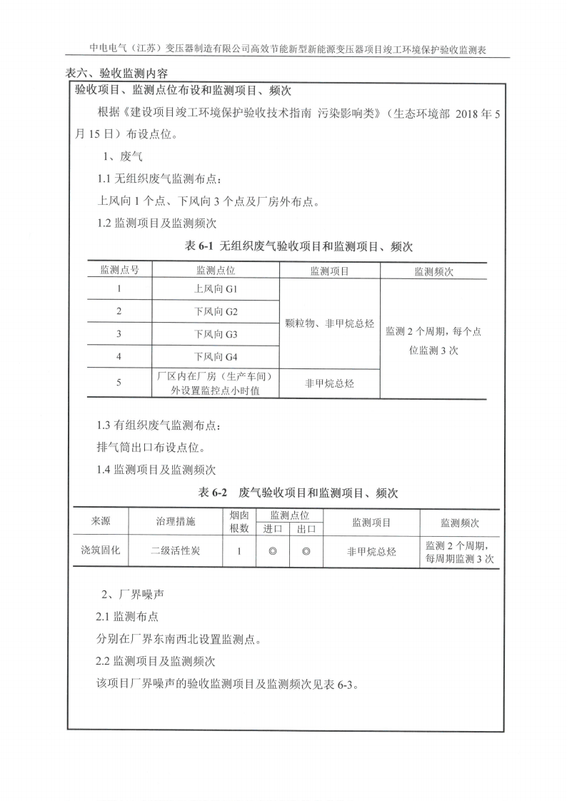 十大网彩平台中国有限公司（江苏）变压器制造有限公司验收监测报告表_17.png